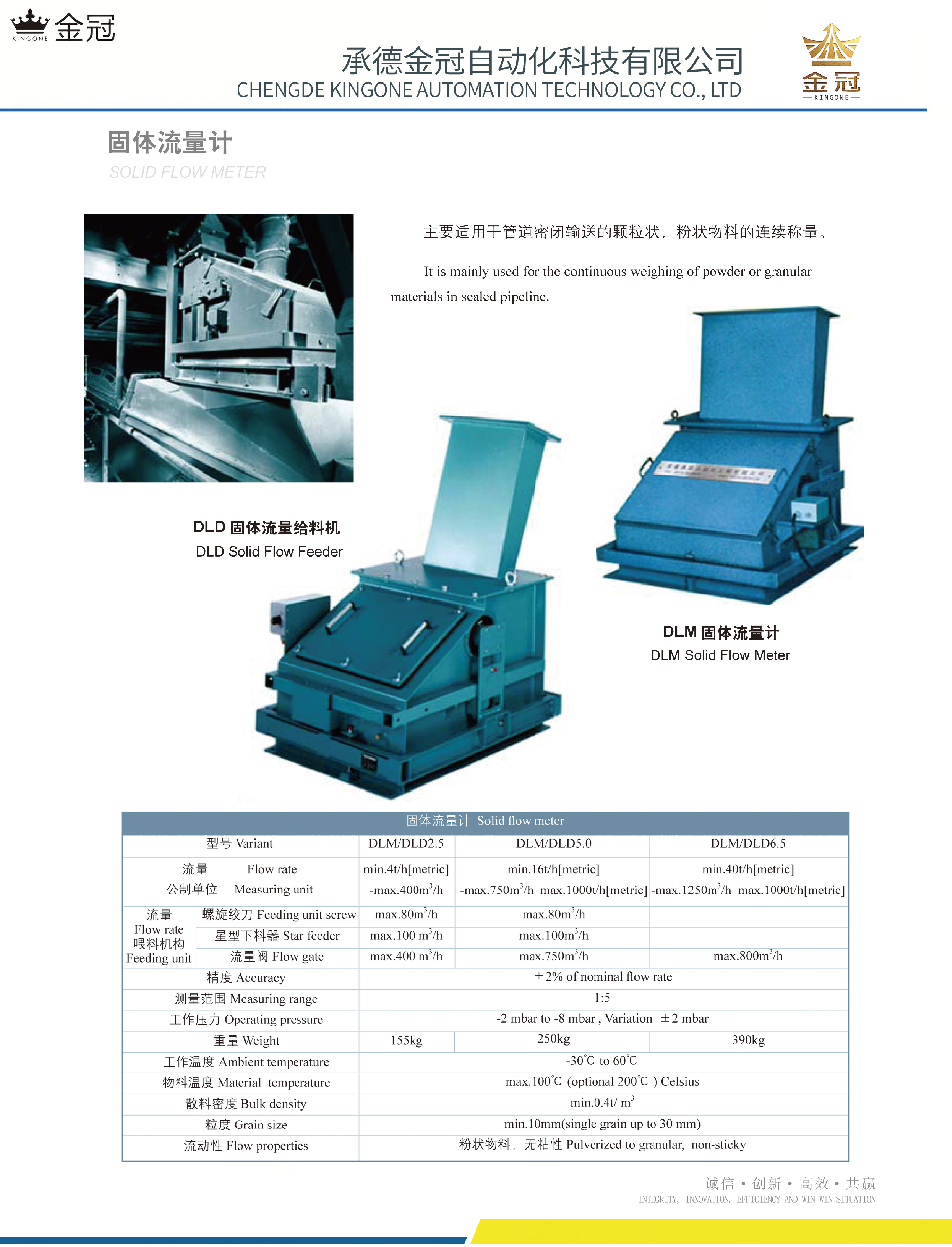 固体流量计.png